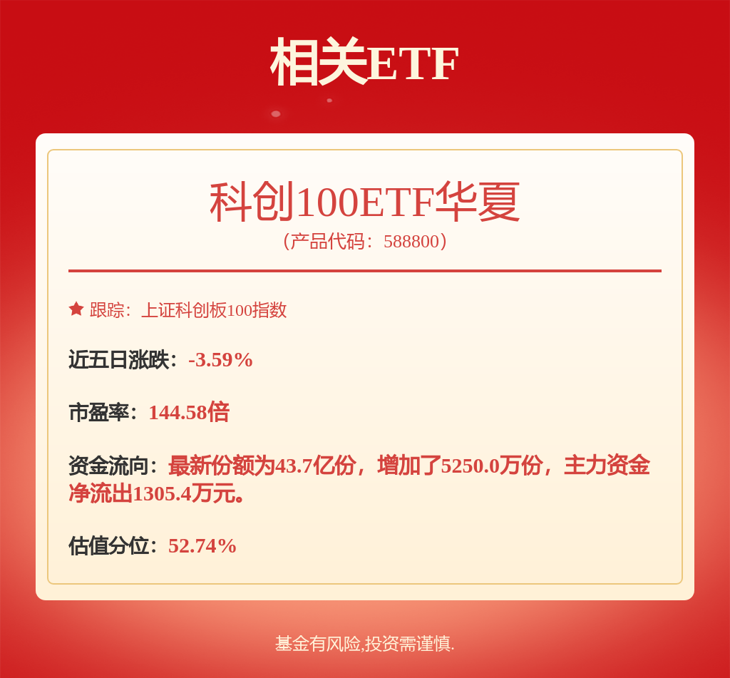 羊欧普康视自救不太顺m6米乐注册踩雷三只