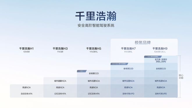 布史上最强年报；宁德时代战略投资蔚来能源GTC 开幕英伟达核弹连发；小米小鹏发(图2)