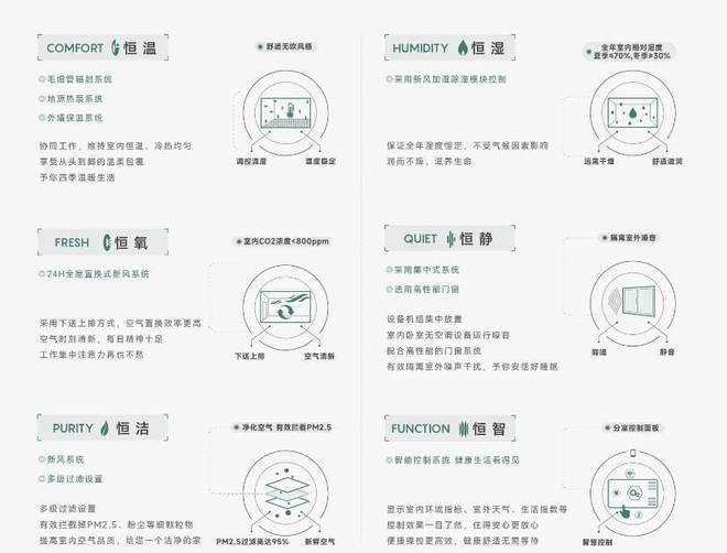型-潜力怎么样-全面介绍皖投安澜府售楼中心-户(图5)