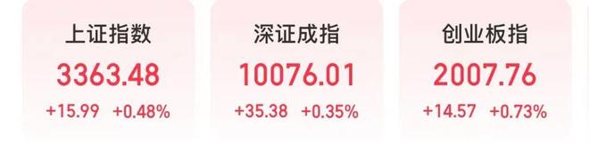 头股“20CM”涨停“苏超”概念火了龙
